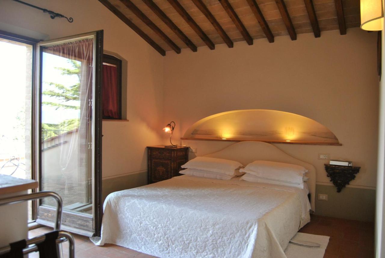 Villa La Valiana - Full Estate In Montepulciano - Heated Pool Valiano Ngoại thất bức ảnh